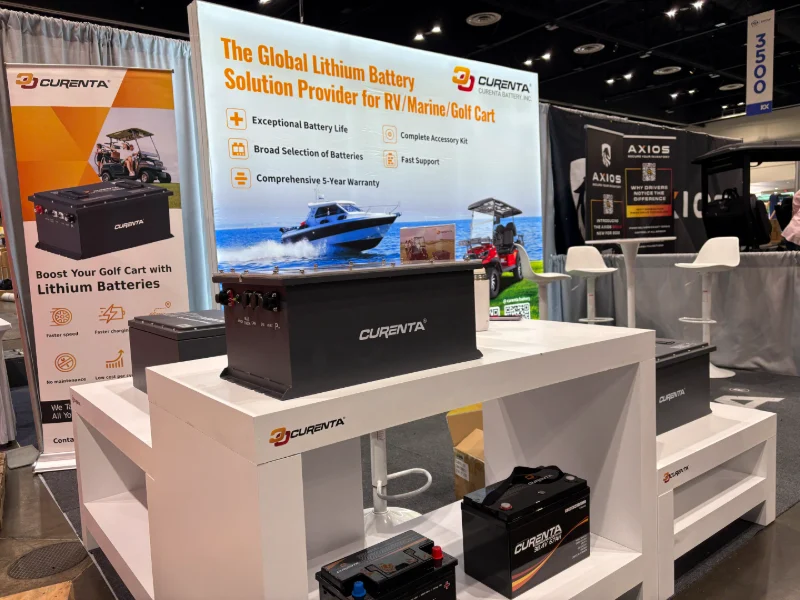 2026 PGA Show Exhibition Summary