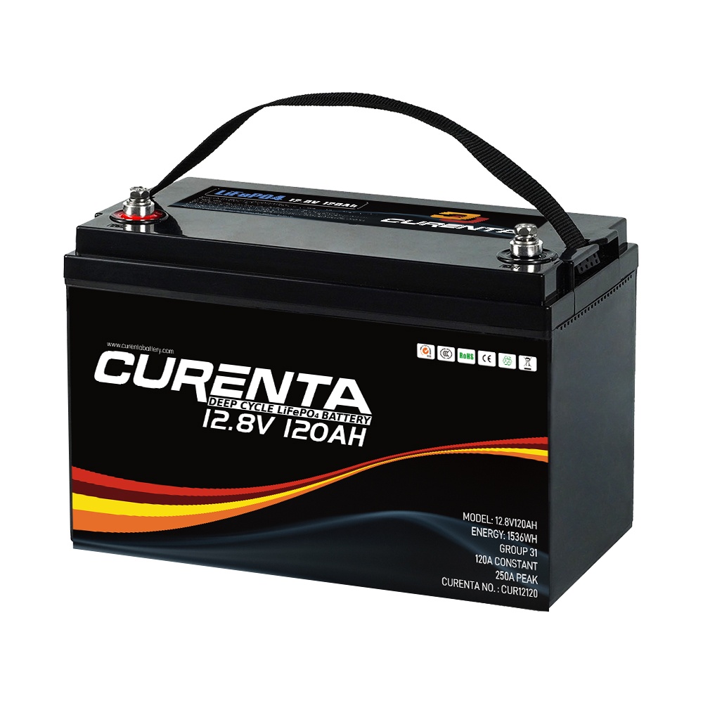 12V Lithium Battery