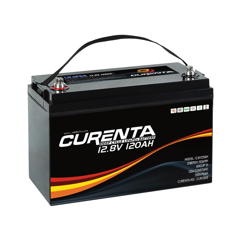 12V Lithium Battery