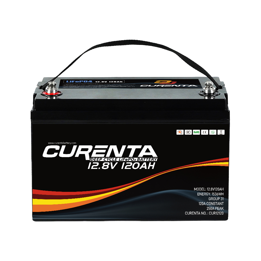 12V Lithium Battery